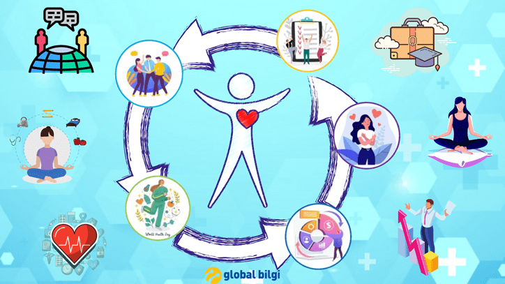 Program Well Images Boosting Employee Health and Wellness